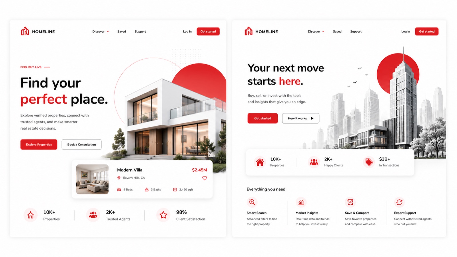 Real estate platform